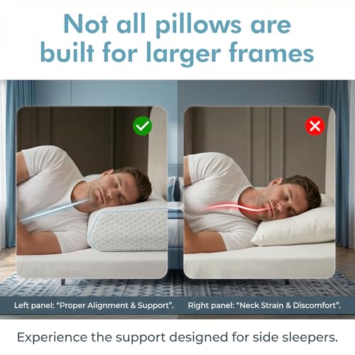 Medium Firm Memory Foam Bed Pillow for Support & Comfort