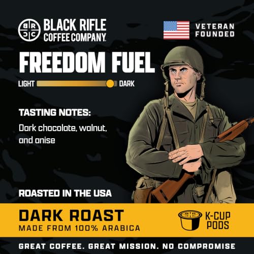Dark Roast Coffee Pods - 100% Arabica, Bold & Smoky, Pack of 72, Freedom Fuel Variation