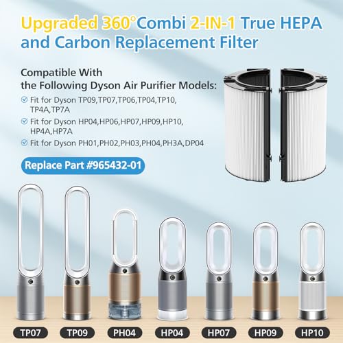 iSingo 2 Pack Combi 360° Glass HEPA & Carbon Filter for Dyson TP04 TP10 Air Purifiers