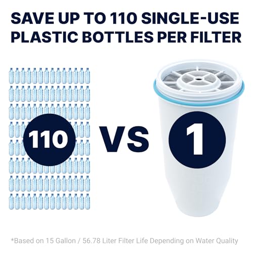 ZeroWater 52-Cup Large Water Filter Dispenser with TDS Meter - Removes PFOA/PFAS