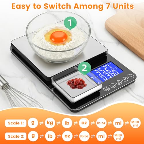 Digital Kitchen Scale 33lb/15kg Food & Jewelry Weighing Platform with Non-Rechargeable Black Finish