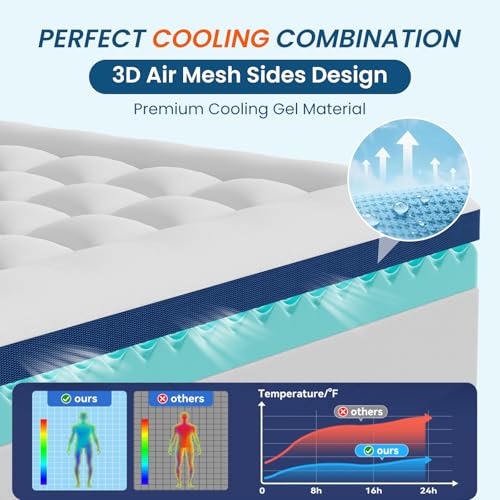 Zalmureta 4-Inch Dual Layer Queen Memory Foam Mattress Topper with Cooling Gel & Deep Pocket Fit, Blue