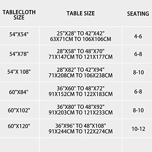 sancua 100% Waterproof Rectangle PVC Tablecloth - 60 x 60 Inch - Oil Proof Spill Proof Vinyl Table Cloth, Wipe Clean Table Cover for Dining Tables, Buffet Parties and Camping, Beige