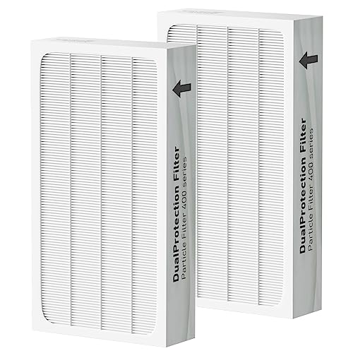 Roninby 2 Pack HEPA Particle Filters Compatible with Blueair 400 Series Air Purifiers