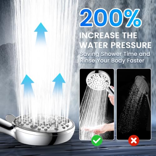 FEELSO Chrome Handheld Shower Head & Rain Shower Combo - 8-Inch High Pressure Dual-Head System