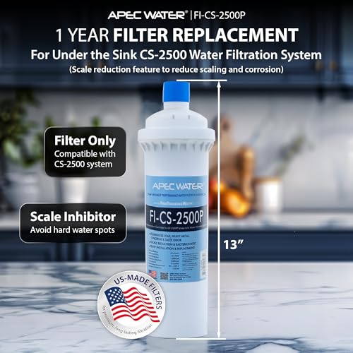 APEC Water FI-CS-2500P Replacement Filter 15 x 3.5 Inches Pack of 1
