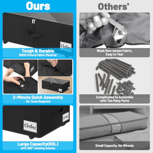Black Under Bed Storage Bins 2-Pack with Clear Lid & Label - 10 Inch Tall XXL 75L