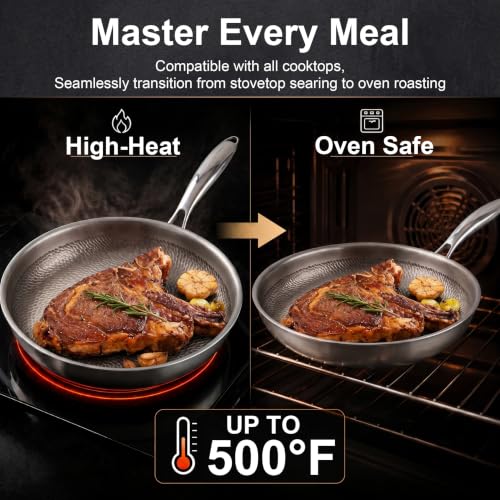 9.8-Inch Titanium Non-Stick Frying Pan with Lid - Hammered Skillet, Single Size