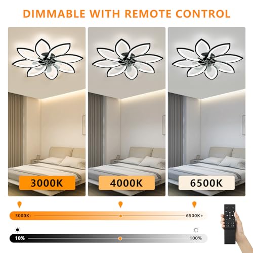 Black 35-inch Ceiling Fan with Lights Remote Control Low Profile Flush Mount