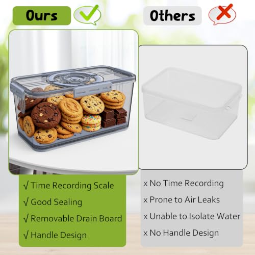 Honbuty Grey 2PCS Bread Storage Boxes with Lid, Handle & Date Dial – Kitchen Food Organizer