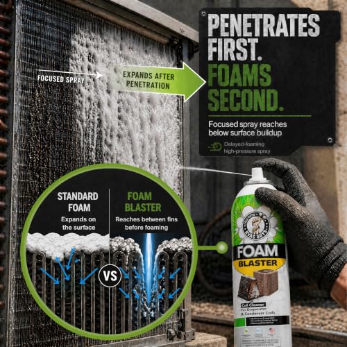 Leak Saver Foam Blaster AC Coil Cleaner Spray Pack of 6 - 18 Fl Oz Each, Deep Penetrating HVAC Coil Cleaner for Evaporator & Condenser