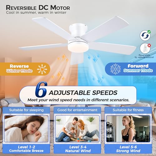 48-Inch White Ceiling Fan with Light and Remote - Low Profile Flush Mount