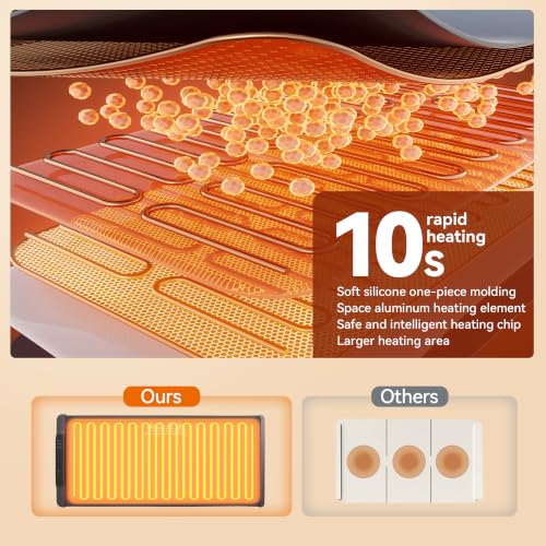 Ieuan Extra Large Food Warming Mat 36x15 Inches Gray with Timer & Temperature Control