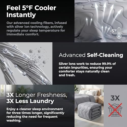 HLLBLL Silver Infused Ultra Cold Fiber Cooling Comforter Twin XL - Cool Gray