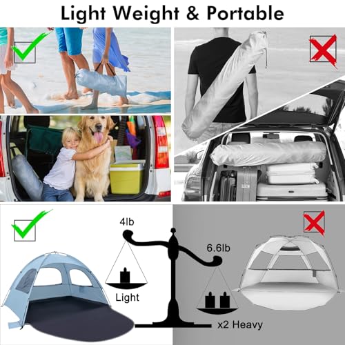 Sierra Blue Beach Tent Anti-UV Sun Shade Shelter for 3 Persons - Portable with Mesh Windows