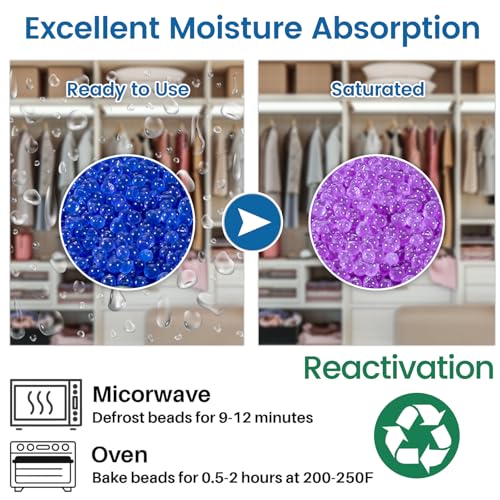 Rechargeable Blue Silica Gel Beads - Humidity Indicator, 8LBS - Variation of THIS listing