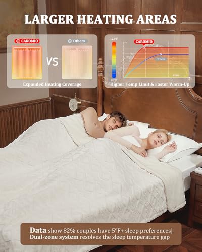 Off White King Size Electric Blanket with Dual Controls - 90x100 Inches