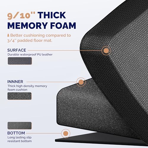 Anti Fatigue Mat for Standing Desk & Kitchen Floor - 32"L x 20"W x 0.9" Thick, Black