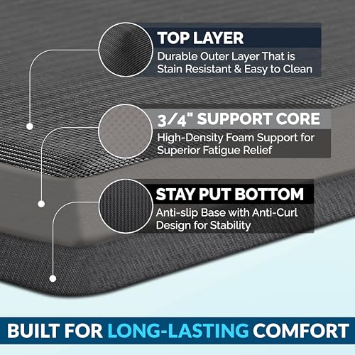 ComfiLife 20x32 Inch Anti Fatigue Floor Mat – Thick Cushioned Kitchen & Standing Desk Rug, Non-Slip, Stain-Resistant, Black