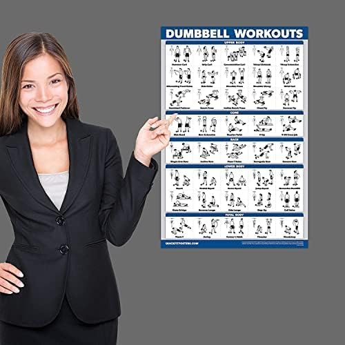 Palace Learning Dumbbell Workout Poster - Laminated Home Gym Guide | 18" x 24" Size