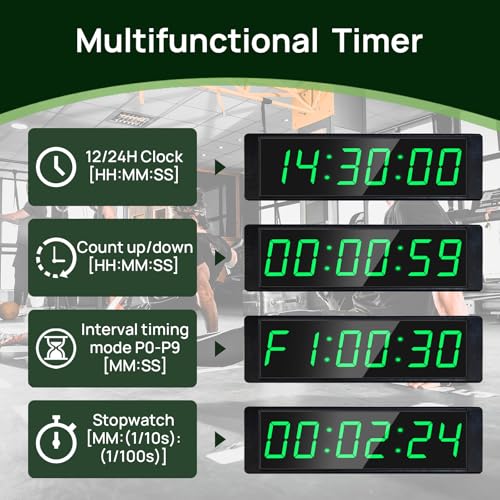 Plug-in Digital Gym Timer Clock with Stand, Large LED Countdown & Stopwatch for Home Fitness
