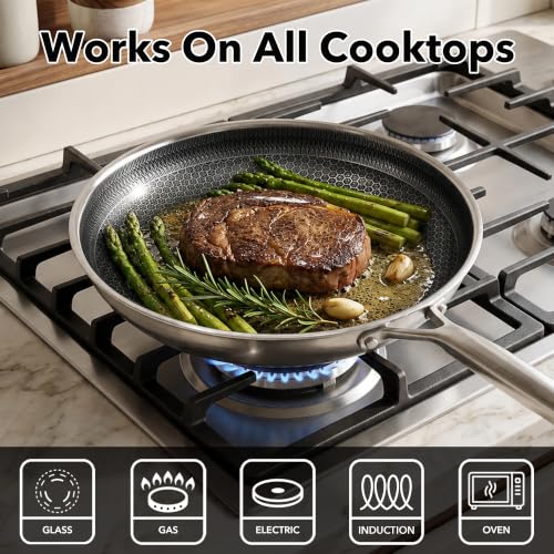 Rorence 8/10/12 Inch Non-Stick Frying Pan Set - Tri-Ply Stainless Steel Skillets