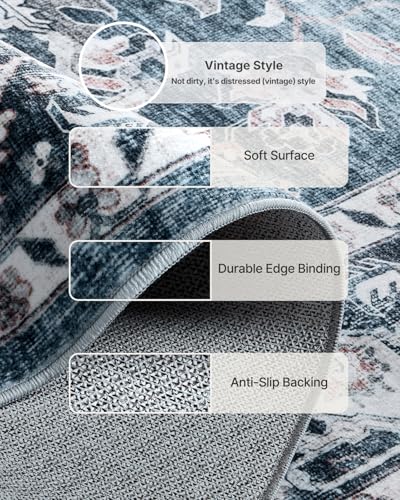 Amada 5x7 Blue Washable Area Rug - Vintage Pattern, Non-Slip, Durable