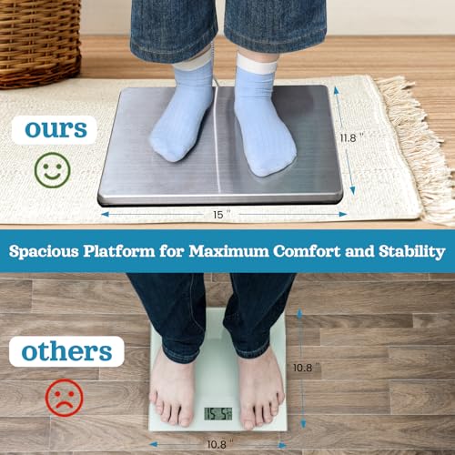 Extra Wide Body Weight Scale 440 lb for Medical Home & Wrestling Use - Variation of 440LB