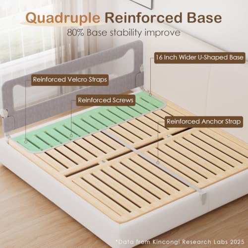Toddler Bed Rail Guard 71 Inch Swing Down Safety Bed Barrier - Kincongi Variation 71"l x 24"h