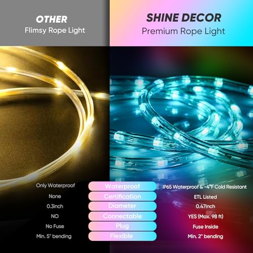RGB 50FT Connectable LED Rope Light Waterproof Outdoor Decor with Remote