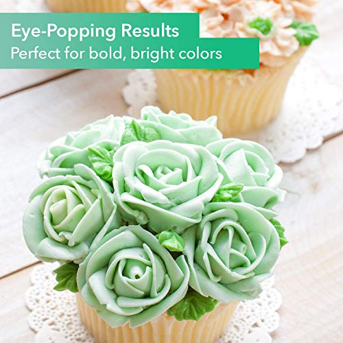 Edible Wafer Paper Sheets for Cake Decorating 8x11 Inch - 100 Pack
