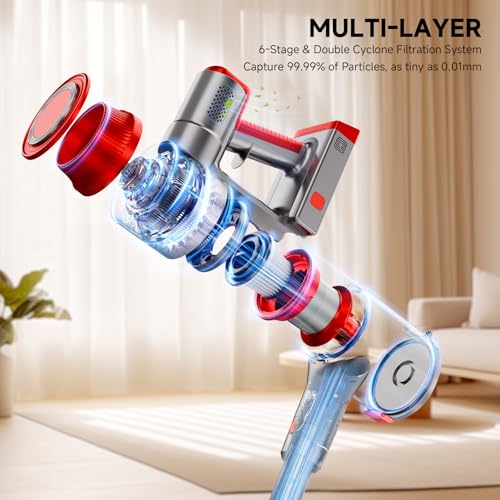 Cordless Stick Vacuum Cleaner 6-in-1 Lightweight Handheld Pet Hair Vacuum 45 Min Runtime