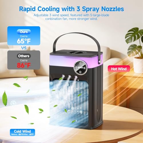 2026 New Portable Air Conditioners, 4 in 1 Evaporative Cooler with