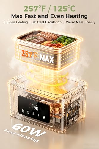 Cordless Electric Lunch Box Food Warmer with Timer & Large Capacity