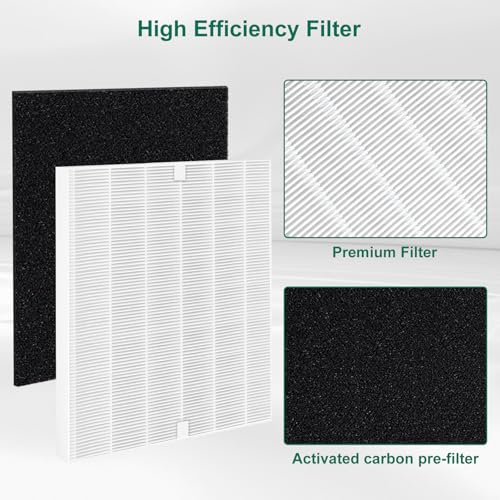 Replacement Air Purifier Filter Set for Coway Airmega AP-1512HH - 4 True + 4 Carbon Filters