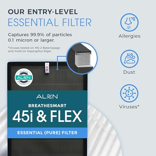 Alen HEPA Filter Replacement for Air Purifier - Essential Pack with Pre-Filter