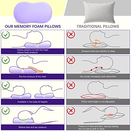 Purple Memory Foam Cervical Neck Pillow - Ergonomic Contour for Pain Relief, Side Back Stomach Sleepers