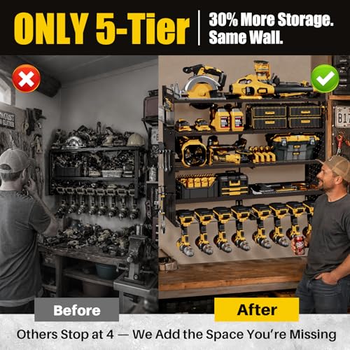34'' Wide 5-Tier Power Tool Organizer Wall Mount with 320lb Capacity - Sturdiflow