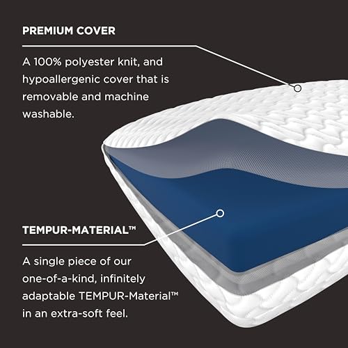 Tempur-Pedic TEMPUR-Cloud Standard Pillow - White, Soft Support, Removable Cover