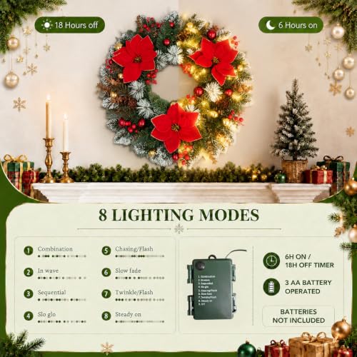 24-Inch Lighted Christmas Wreath with Frosted Poinsettias, Red & Green, Battery-Operated