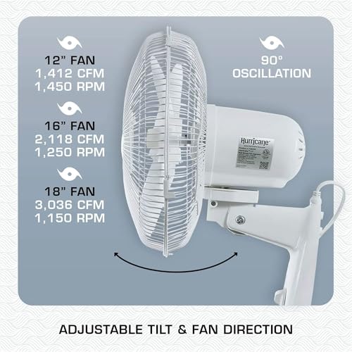 Hurricane Supreme 18-Inch Wall-Mount Oscillating Fan - 3 Speed Indoor Fan Pack