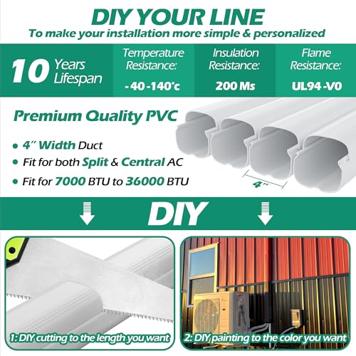 4 Inch 17 Ft Mini Split Line Set Cover Kit - White Variation
