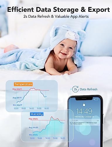 Govee WiFi Thermometer Hygrometer 2 Pack with App Alerts & Data Storage