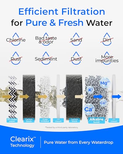 Waterdrop G5P500A-CF Replacement Water Filter for G5P500A RO System