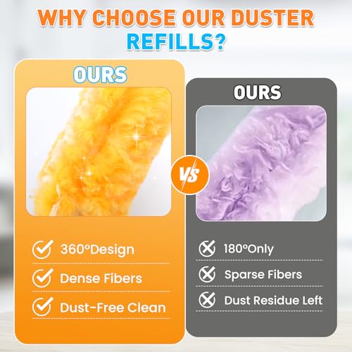 Alotiki 160P Duster Refills - Double-Sided Fiber, 360° Cleaning, Fits Swiffer Handles