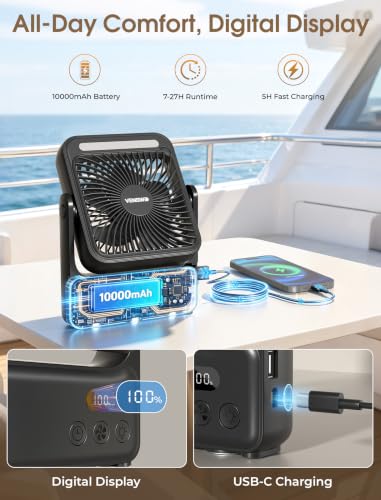 1-Pack VENSWID Magnetic Travel Fan - Cruise Approved 10000mAh Rechargeable Slim Fan