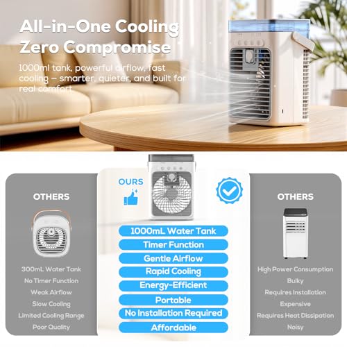 Tiptop Home Portable Evaporative Air Cooler Gray - 3-Speed Mini AC Fan for Camping, Desk, Bedroom, Office