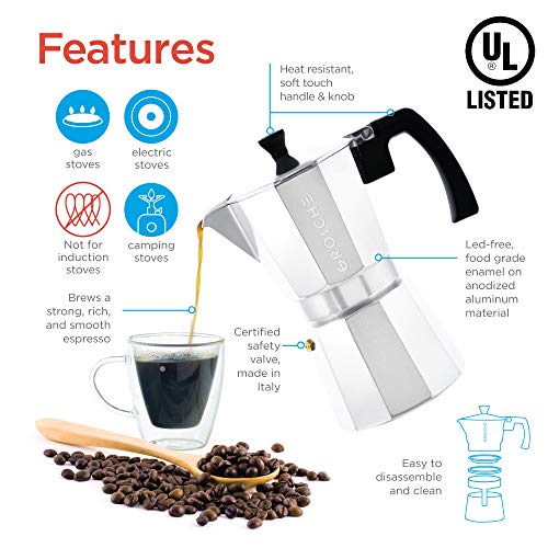 GROSCHE Milano 9-Cup Stovetop Espresso Maker Moka Pot - Silver