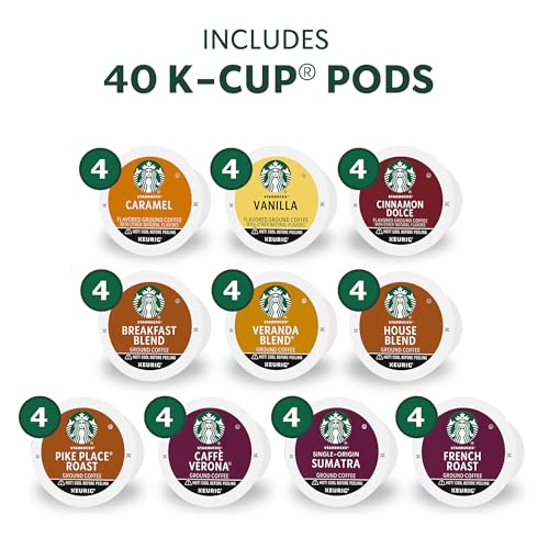 Starbucks Classic Mix Coffee Pods - 40 Keurig Single Serve Variety Pack
