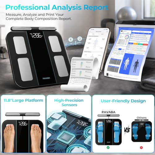 8-Electrode Smart Body Fat Scale with Handle - Full Body Composition Analysis